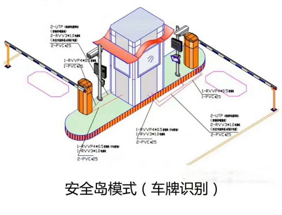 横峰县双通道带岗亭车牌识别